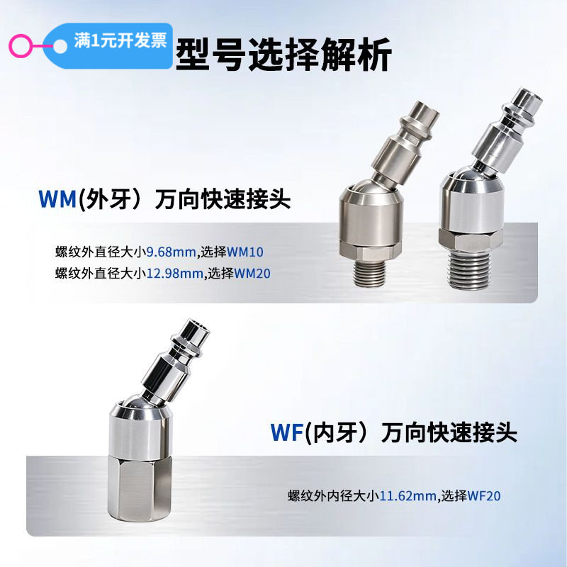 美式万向快速接头接口双头插气管
