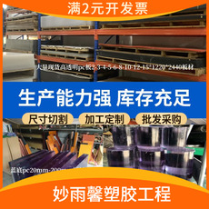 поликарбонат