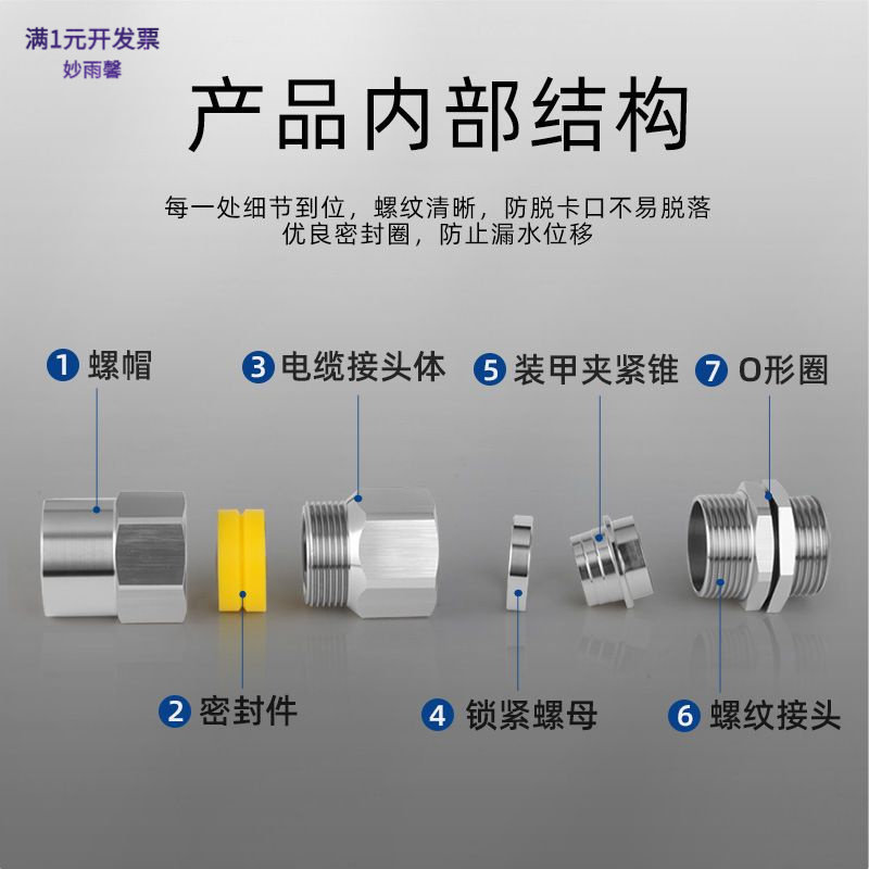 304不锈钢接管式防爆填料函M25G3