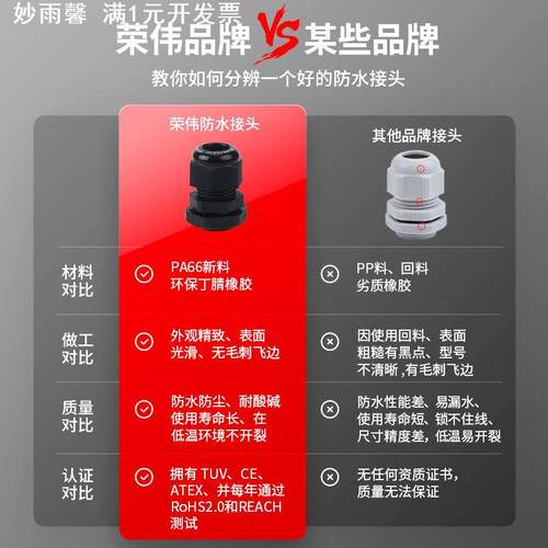 ATEX防爆认证PG,M 尼龙密封电缆固定塑料葛格兰头 电缆防水接头