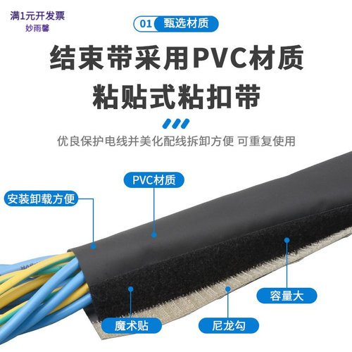 环保WPC粘式结束带魔术贴套管裹