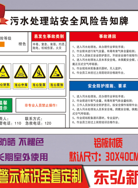 污水处理站安全风险铝板反光安全标识警示语职业危害告知卡提示牌