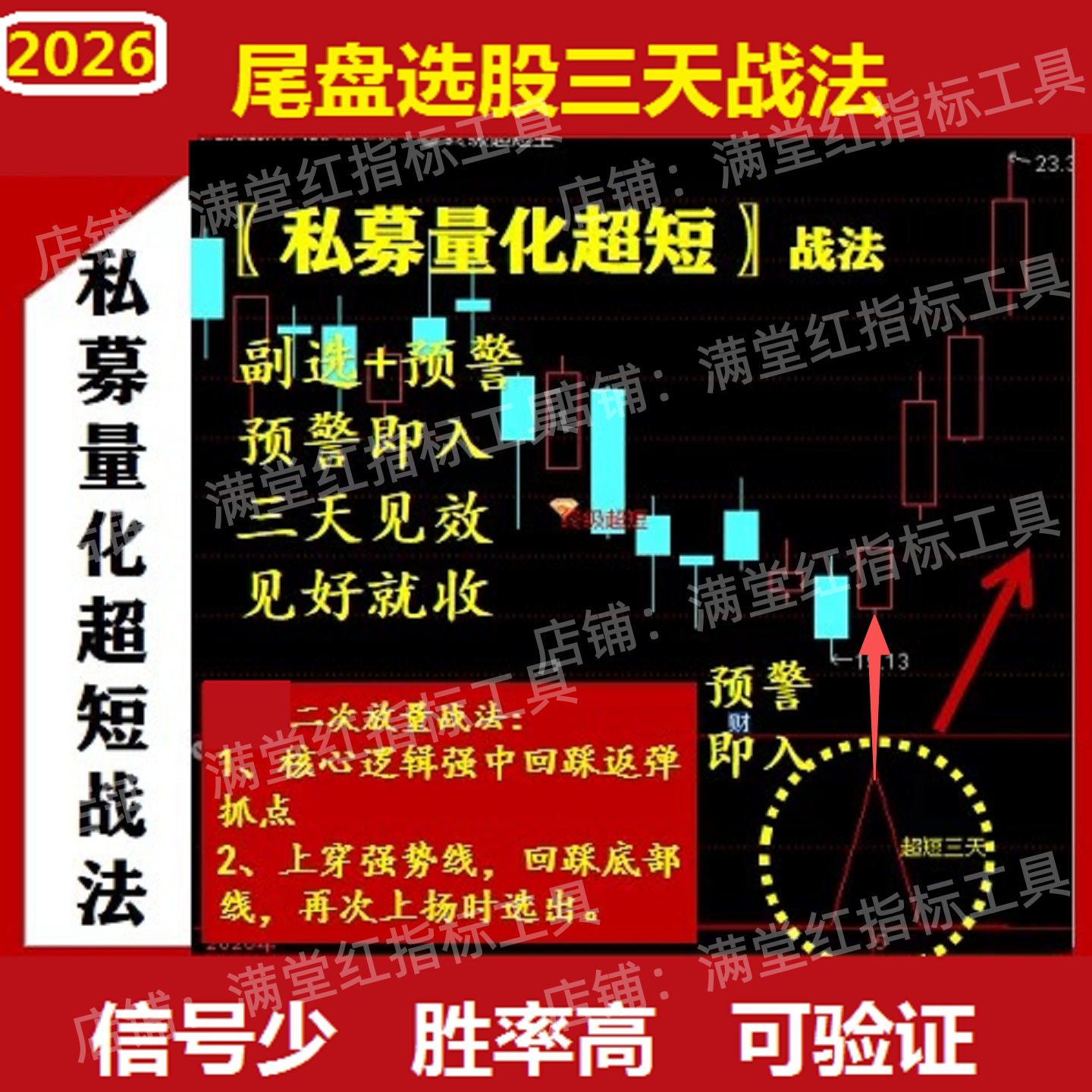 2026私募超短线尾盘选股公式