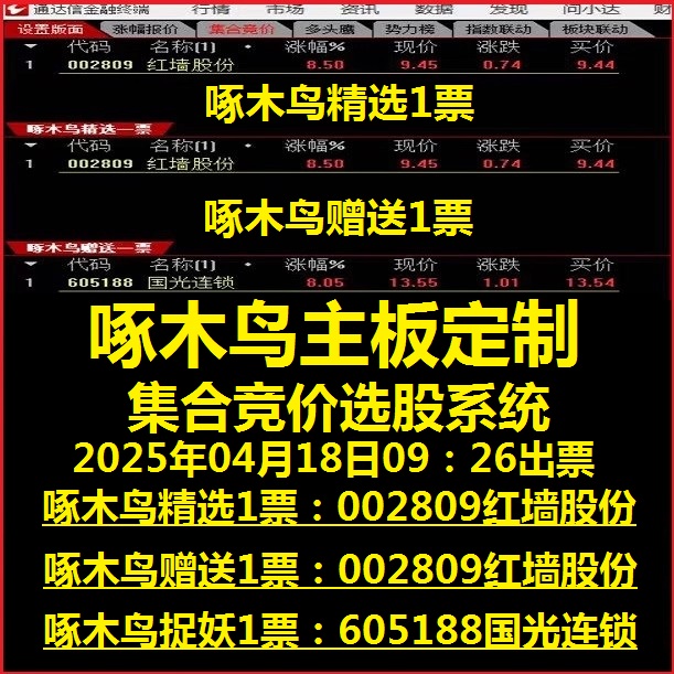 2025集合竞价啄木鸟主板定制抓妖股抓涨停打板热点板块选股系统