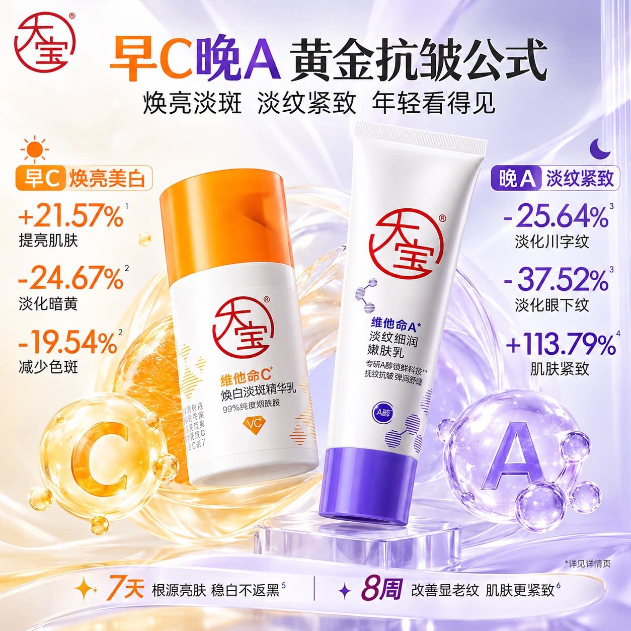 大宝维他命保湿乳液面霜美白淡斑舒缓紧致抗皱滋润补水温和不刺激图片