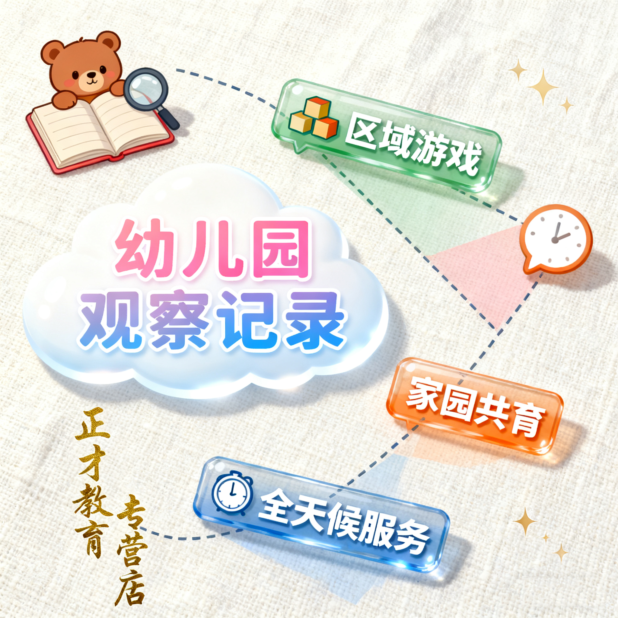 代写幼儿园大班中班小班活动区域游戏观察记录推进表建构科学美工