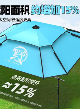 钓鱼伞野钓专用钓伞遮阳伞防雨防晒帐篷伞2025新款户外拐杖伞