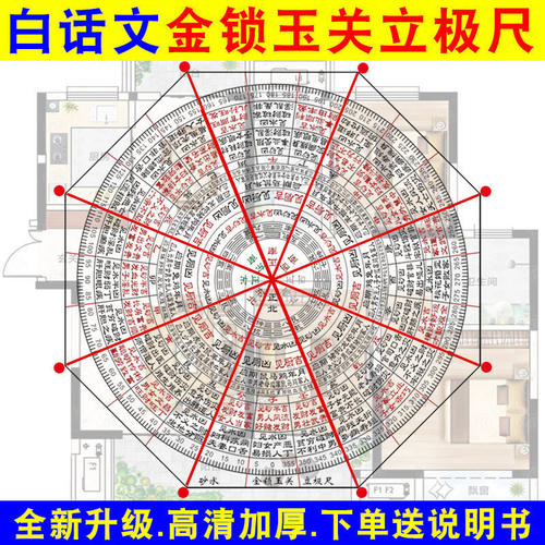 加厚专业金锁玉关立极尺砂水吉凶