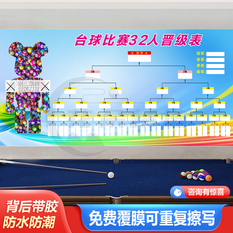 32人数比赛双败制晋级表排名榜桌球室台球厅俱乐部斯诺克海报贴画