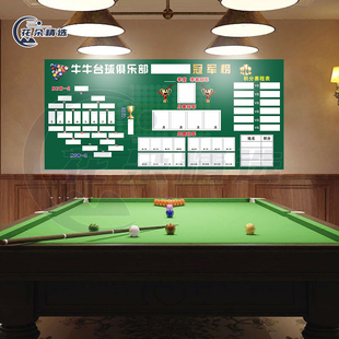 16人32人64人双败单败小铁杯台球比赛晋级表季度赛程表海报对阵表