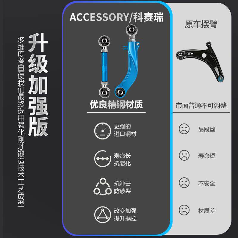 适配众泰T600Z700T700/RS9/大迈X7/汉腾x7后轮可调拉杆倾角调整臂