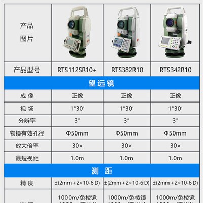 苏州一光全站仪RTS112S/R10/342R10免棱镜高精度测绘测量全站仪器