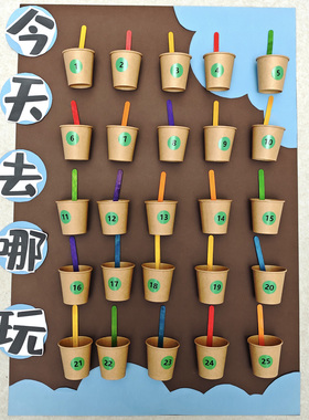 幼儿园环创材料今天去哪玩主题墙