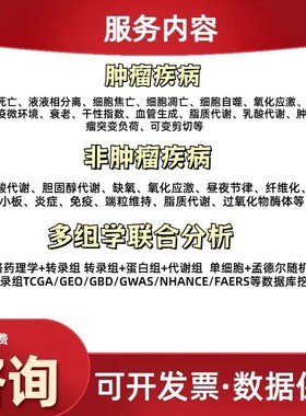 生信 mRNA miRNA lncRNA 分析散点共表达图