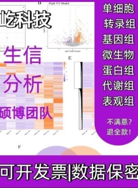 NHANES数据库分析生信分析代做医学SCI发文