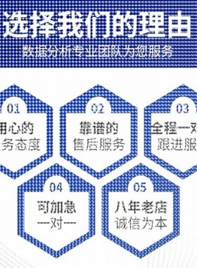 python代编程机器深度学习 爬虫数据抓取matlab代码编写 程序帮做