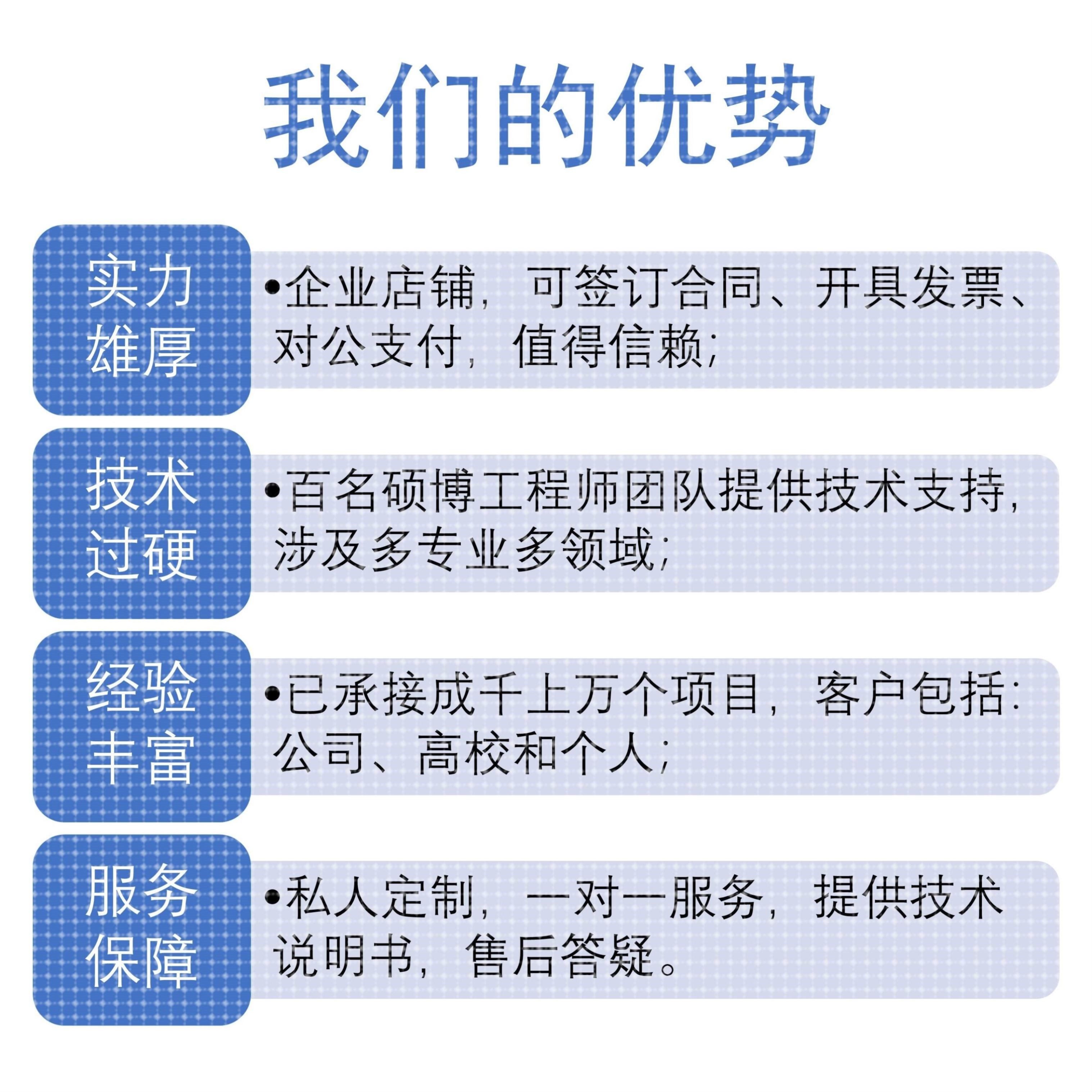 Matlab电气仿真代做Simulink电力电子PLECS电机控制Saber设计PSIM