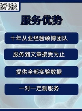?基因编辑CRISPR靶点测序结果生信验证分析?