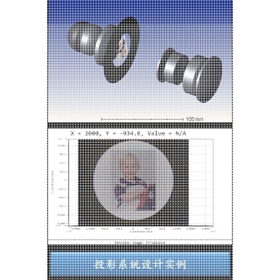 zemax/tracepro/codev/matlab光学设计代做