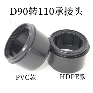 犀澳 隐藏水箱连接配件D90转110承插接头HDPE管下水延长PVC转换头