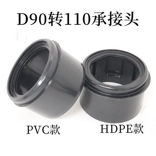 下水延长PVC转换头犀澳