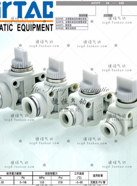 正品亚德客手阀AHVFF04-04 06-06 08-08 10-10 12-12B调节开关