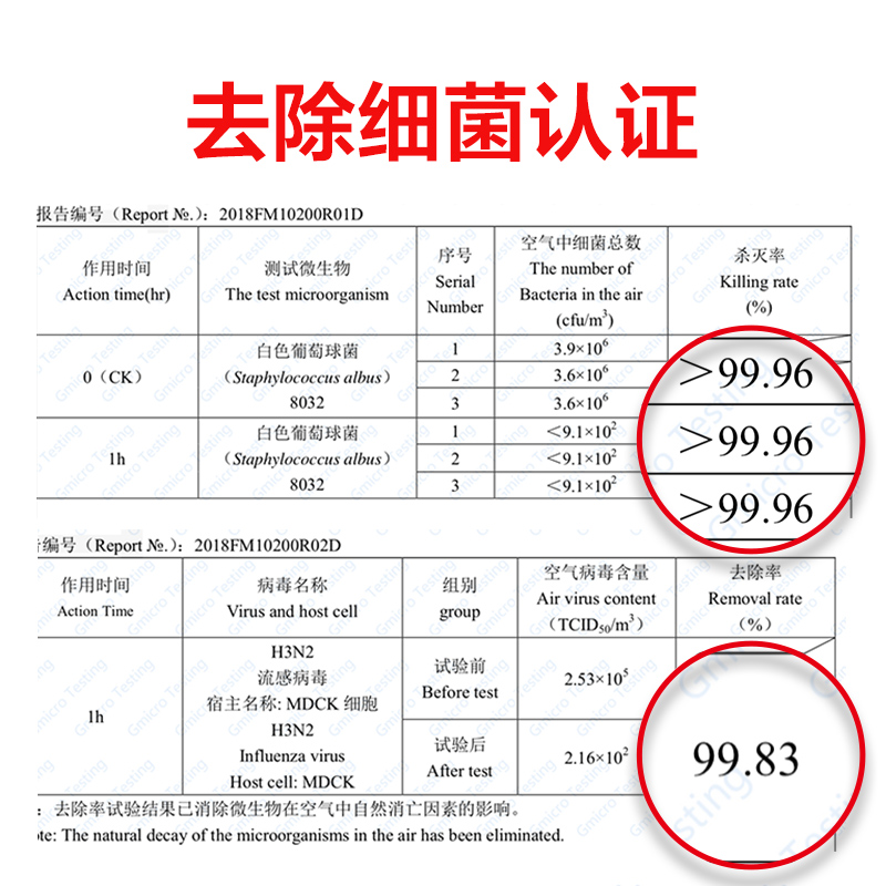 3M车载空气净化器消除异味消除甲醛汽车内净化空气杀菌车用氧吧