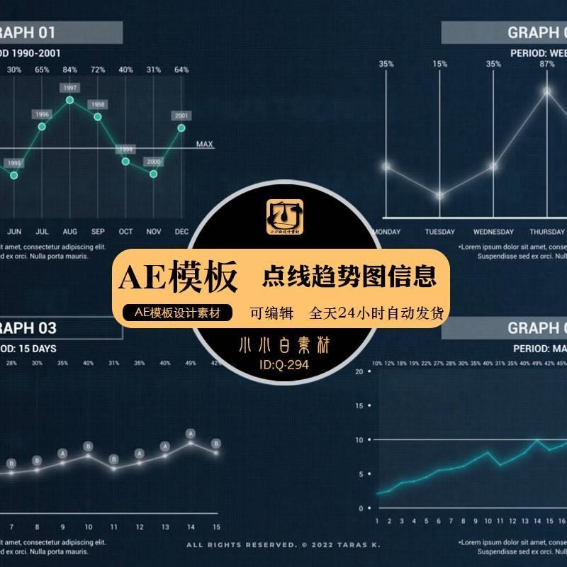 科技感点线趋势图信息数据图表动画AE模板源文件视频动态设计素材