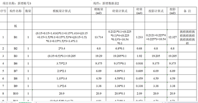 模板 抹灰砖块 算量软件 免锁电脑注册版 工程量代算 模板面代算