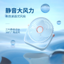 北极泰坦迷你风扇带电池typec充电桌面户外床头脖颈挂360立体降温