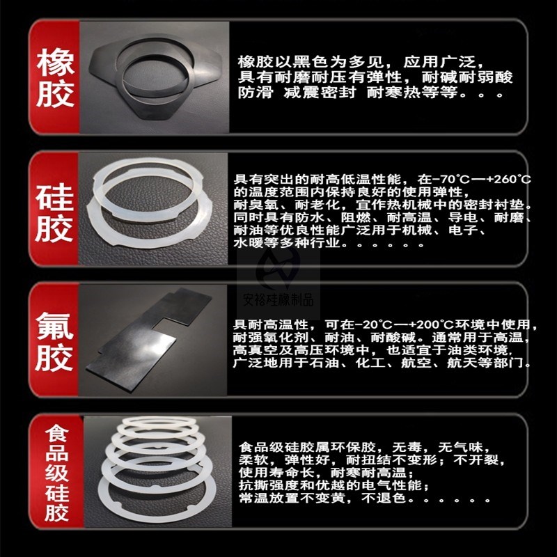 热销橡胶硅胶垫片密封耐油耐高温减震丁J晴氟橡胶三元乙丙发泡硅