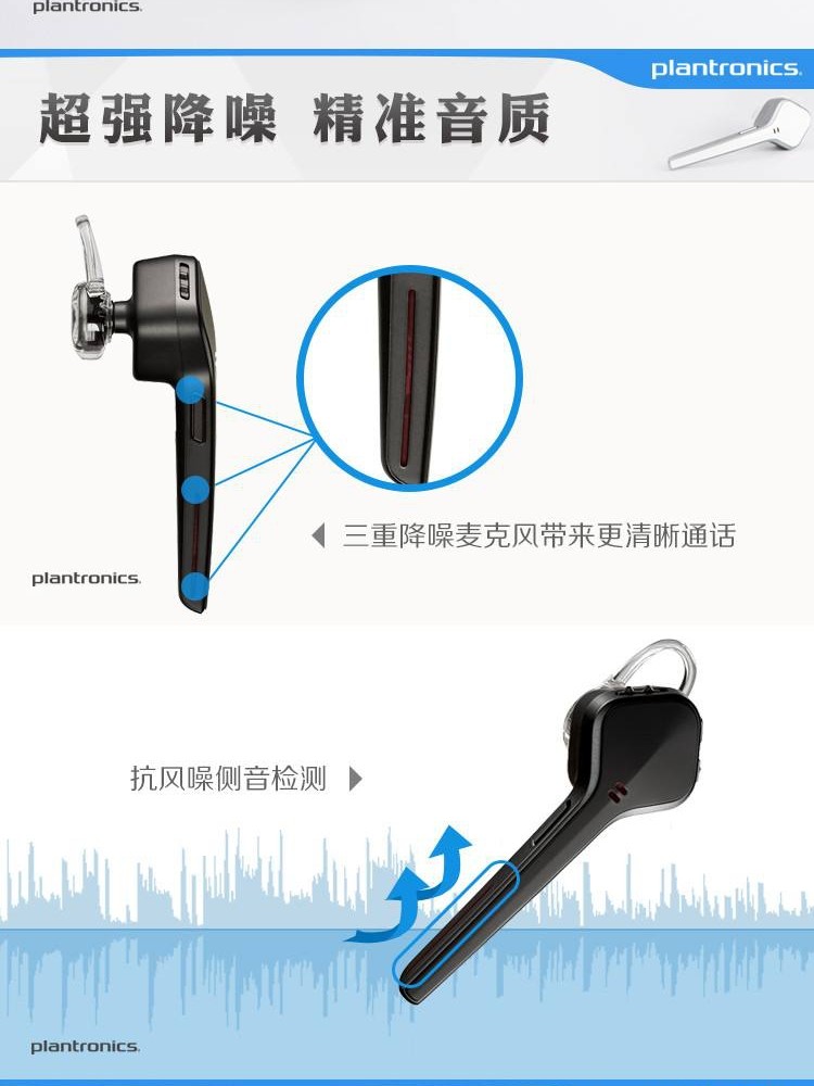 Plantronics/Bluetooth-гарнитура Plantronics Voyager Edge Blade 3200 с интеллектуальным голосовым управлением 5200 Изображение 1