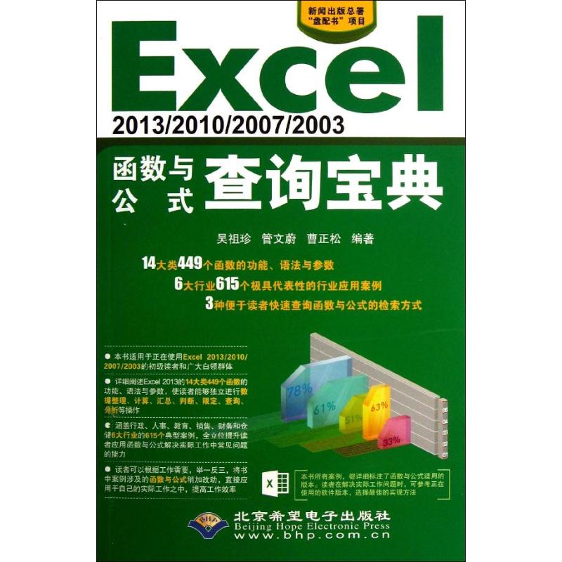 Excel 2013/2010/2007/2003 º¯ÊýÓ빫ʽ²éѯ±¦µä Îâ׿Õä,¹ÜÎÄε,²ÜÕýËÉ ²Ù×÷ϵͳ£¨Ð£©×¨Òµ¿Æ¼¼ лªÊéµêÕý°æÍ¼Êé¼®