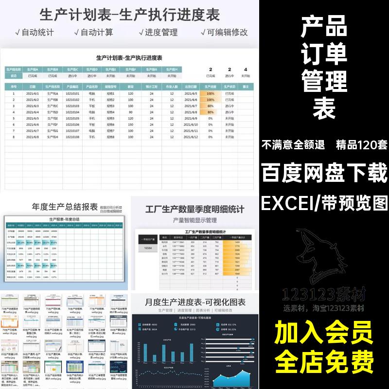 进度跟踪表格EXCEI精品120套用于统计产品订单Excel登记生产管理