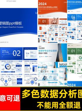 述职汇报财务数据PPT多信息配色分析图表可视化素材模板工作总结