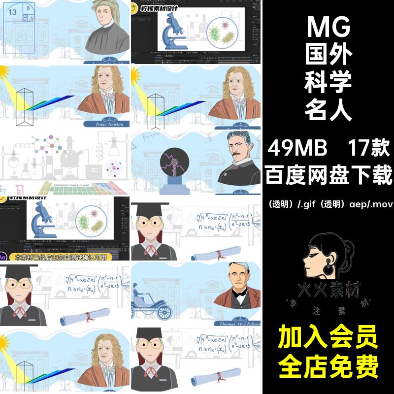 MG动画卡通国外历史先驱著名科学名人物AE源文件透明MOVGIF素材