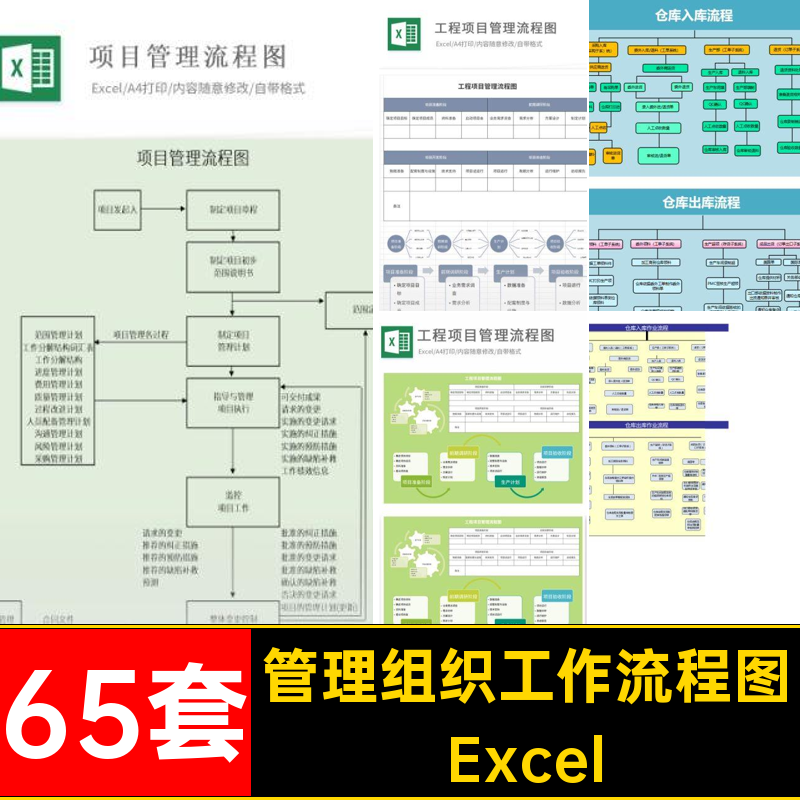 项目工作流程图Excel工程项目框架结构鱼骨65套管理模板组织导