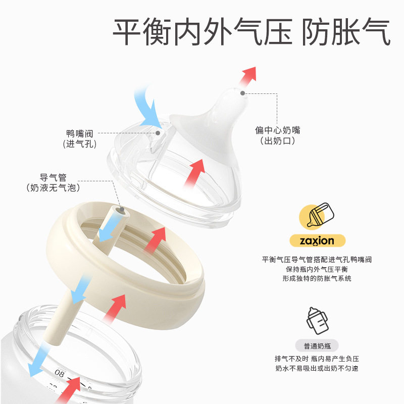 小仔象新生婴儿玻璃奶瓶