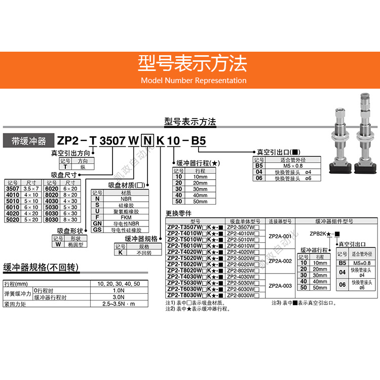 SMC工业机械手椭圆长条形真空吸盘ZP2-T3507 4010 5010WN/S-K-B5 标准件/零部件/工业耗材 真空吸盘 原图主图