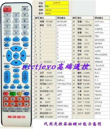定制替代换ARCAM雅俊BDP100蓝光播放器BDP300机代用遥控器焱CR104