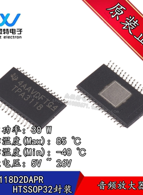 TPA3118D2DAPR HTSSOP32封装 音频放大器 TPA3118D2DAP 全新原装