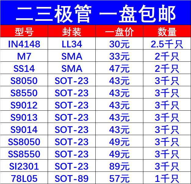 二三极管 1N4148 SS14/8050/8550 S8050/8550/9012/9013/9014现货