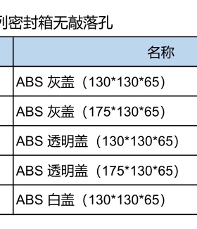 TAYEE上海天逸  P06505   P06506   P06505C P06506C P06505/W
