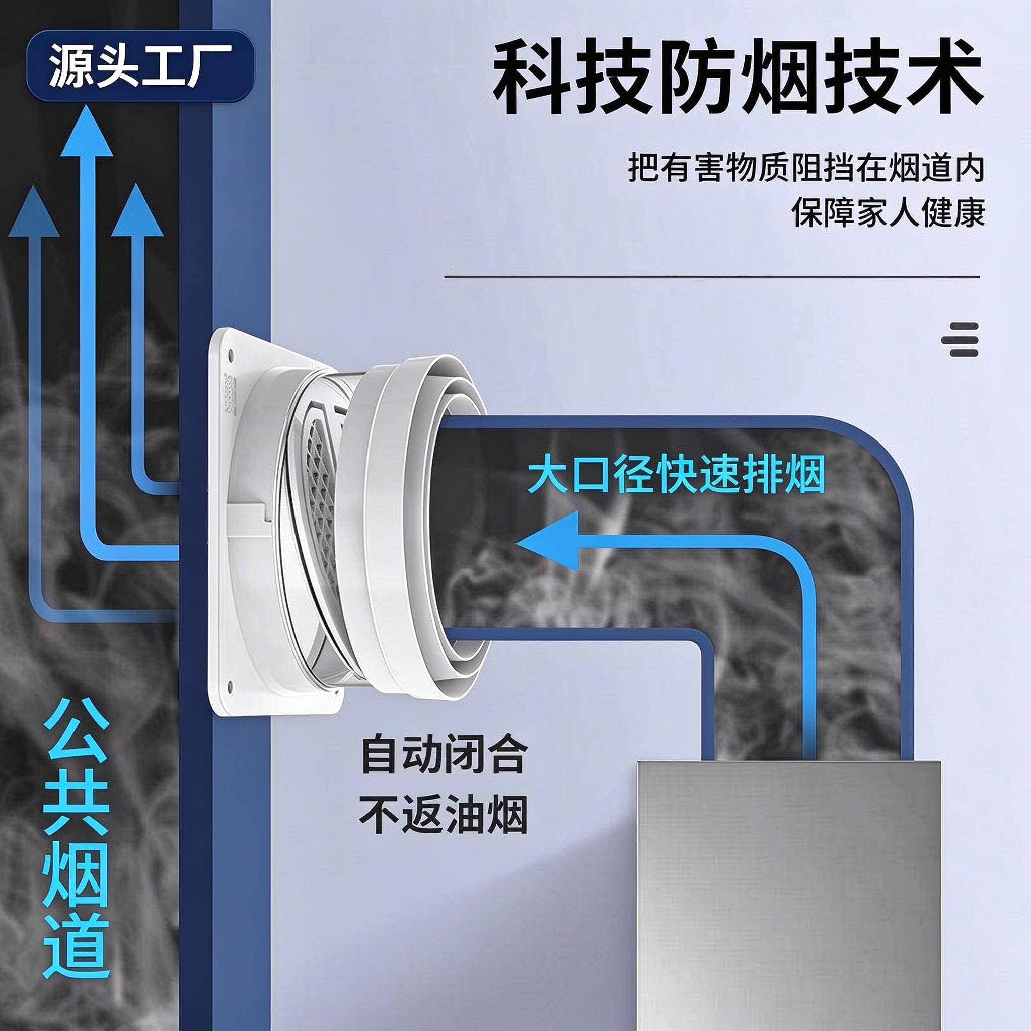 油烟机厨房止逆阀烟道抽油烟机排烟风管变径止回阀单向双开止烟阀