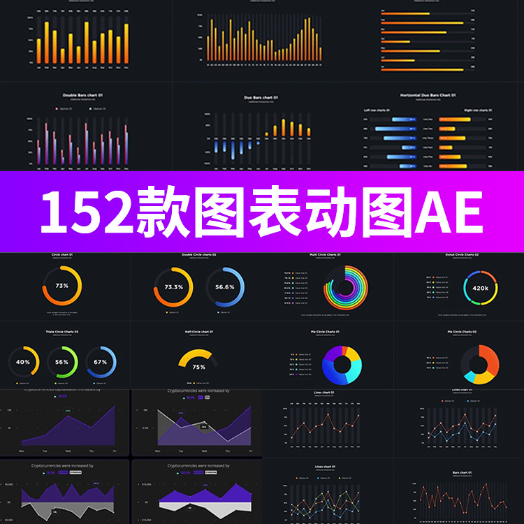 B端后台数据可视化图表动画网页PC大屏展示UI动效AE动态素材模板