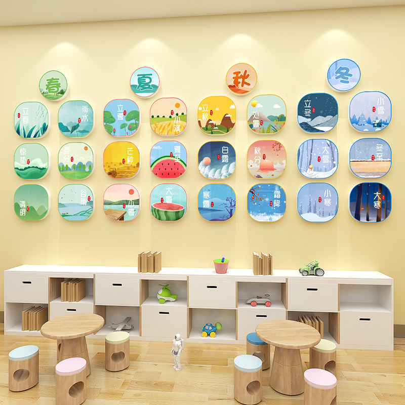二十四24节气幼儿园班级文化墙环创装饰挂画教室楼梯主题墙贴布置