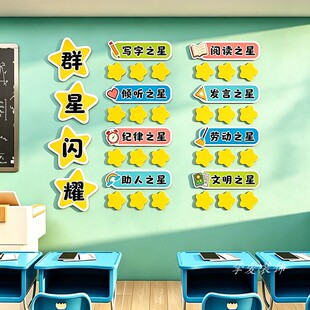 每周月班级之星文化墙贴中小学教室布置装饰评比栏光荣誉榜照片墙