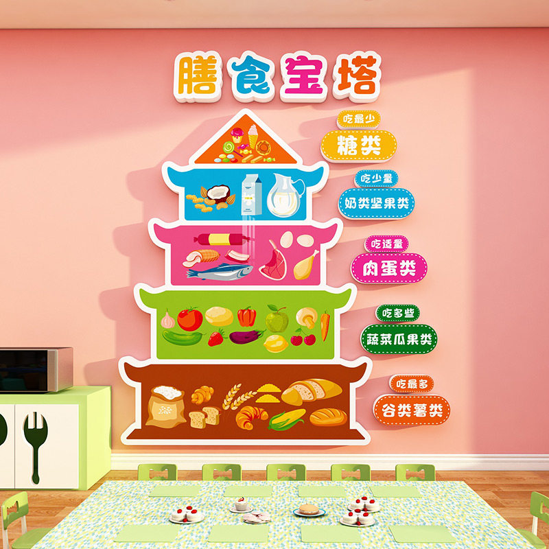 托管班小饭桌墙面装饰