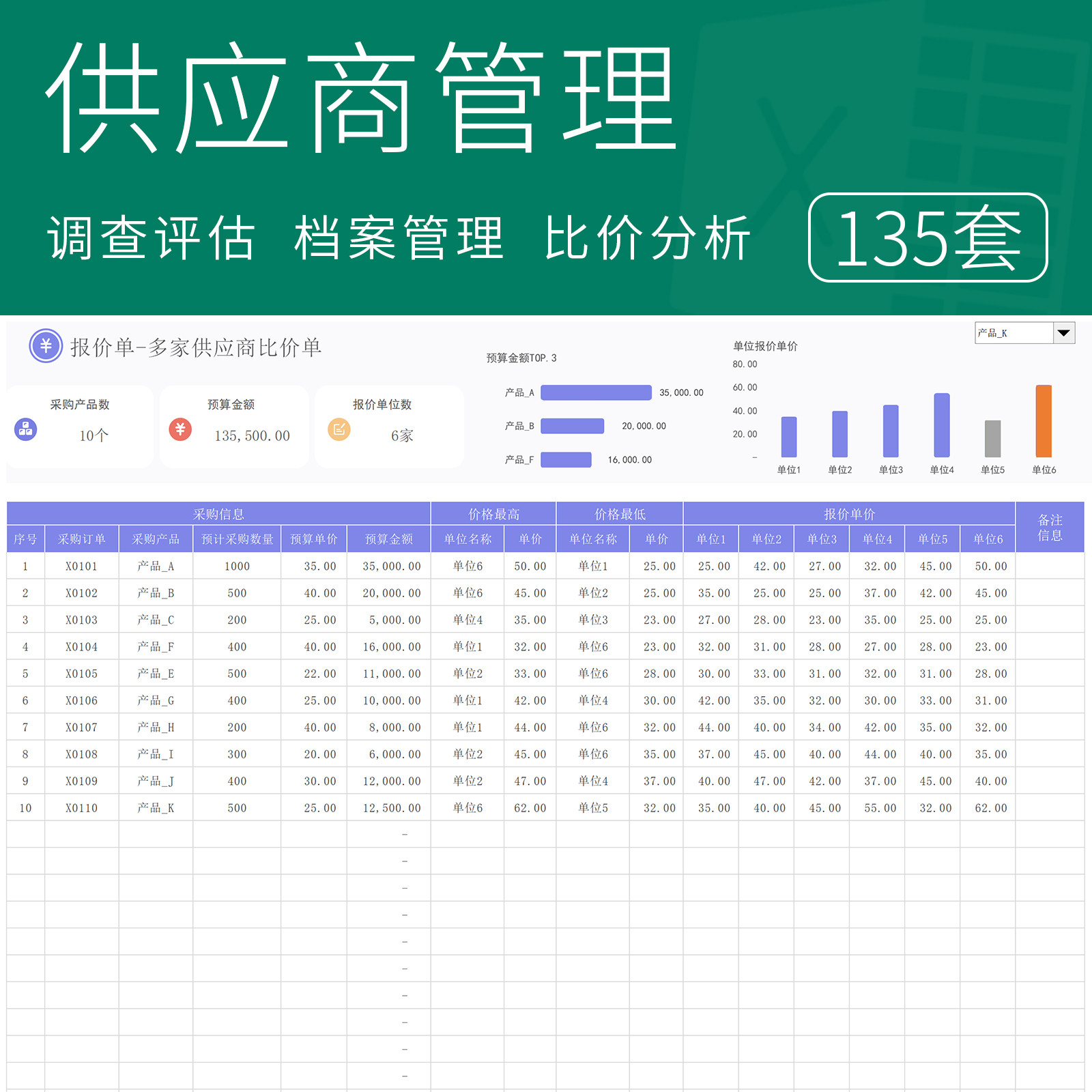 供应商管理系统excel表格供货商评估调查信息档案分析台账比价表