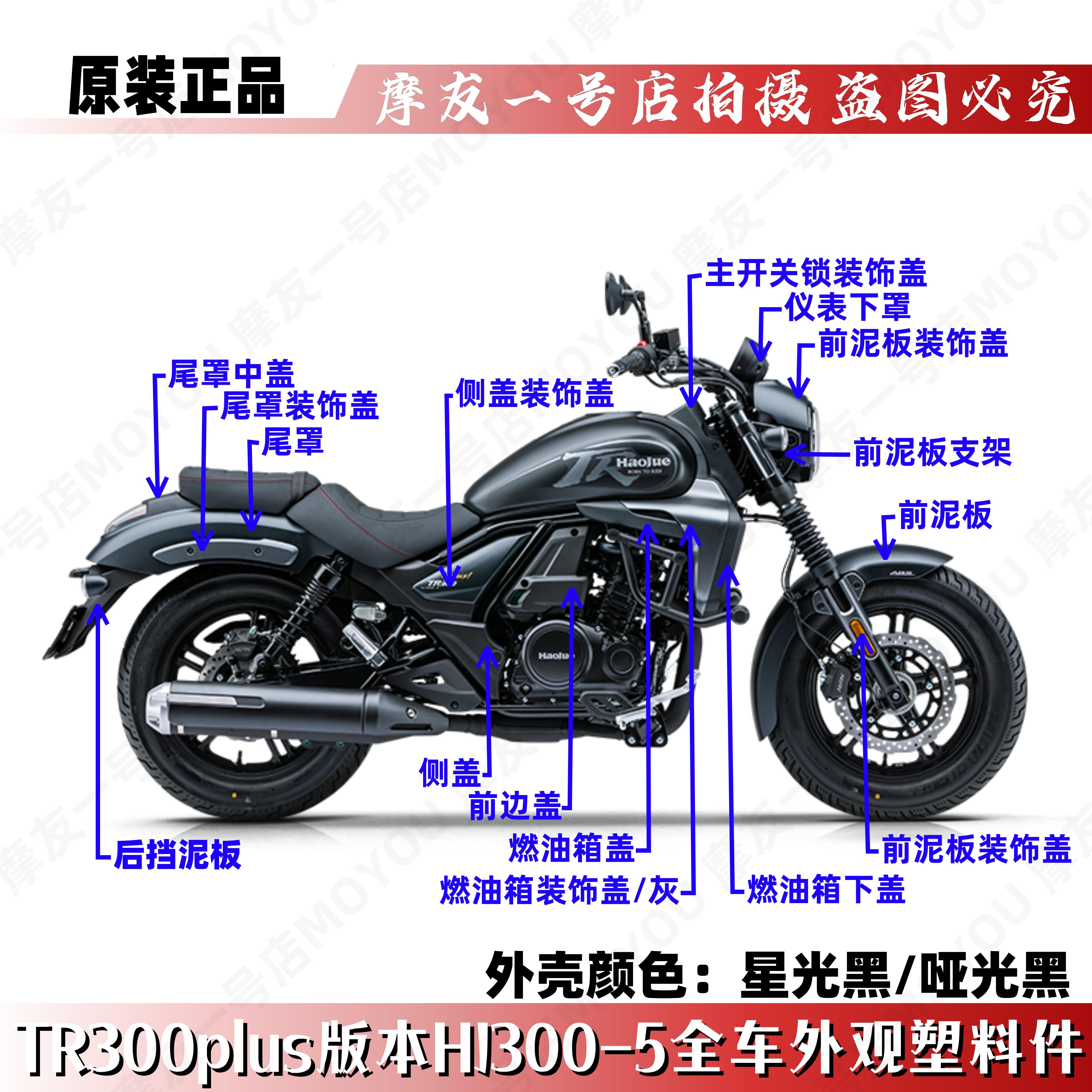 HJ300-3A左右挡泥板装饰盖